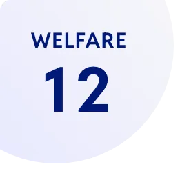 WELFARE12の番号アイコン